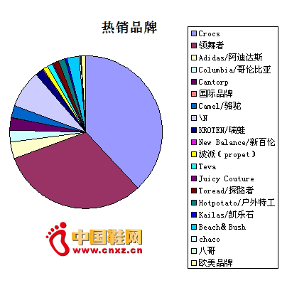 ԌW(wng)16-23ո؅^(q)ЬN(xio)۷ 3